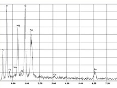 EDX-spectrum anthofyllietasbest in kinetisch zand | © CRB Analyse Service GmbH